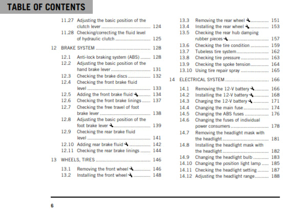 Official KTM 2020 690 SMC R Owners Manual (Digital & Physical Copy)