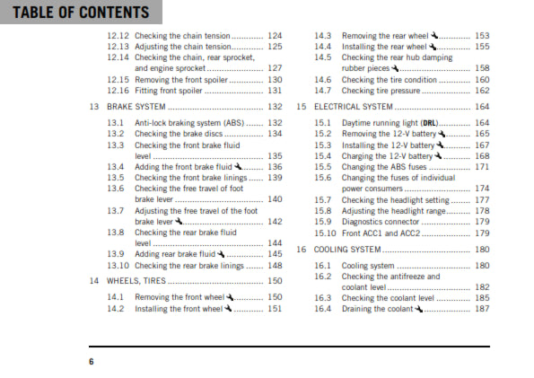 Official KTM 2020 125 Duke Owners Manual (Digital & Physical Copy)