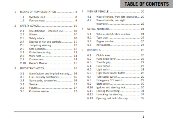 Official KTM 2020 200 Duke Owners Manual (Digital & Physical Copy)