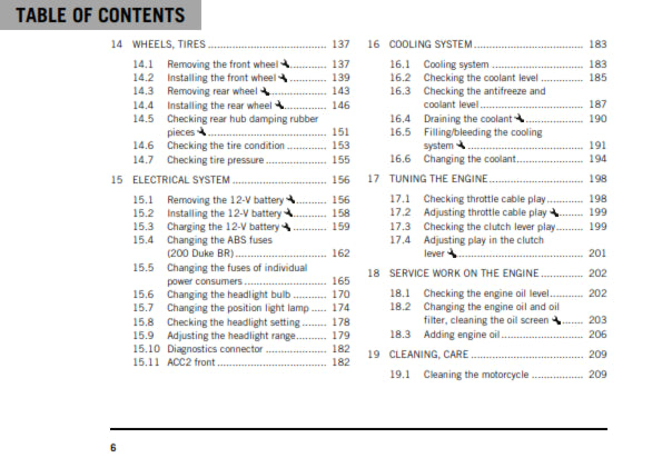 Official KTM 2020 200 Duke Owners Manual (Digital & Physical Copy)