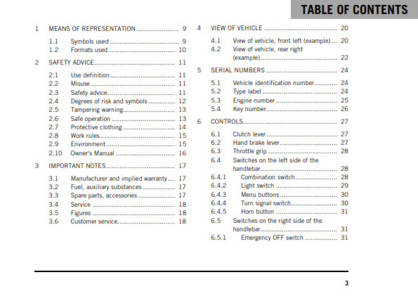 Official KTM 2020 390 Duke Owners Manual (Digital & Physical Copy)