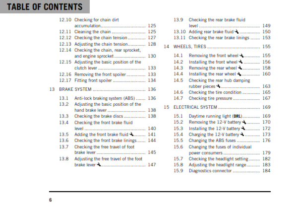 Official KTM 2020 390 Duke Owners Manual (Digital & Physical Copy)