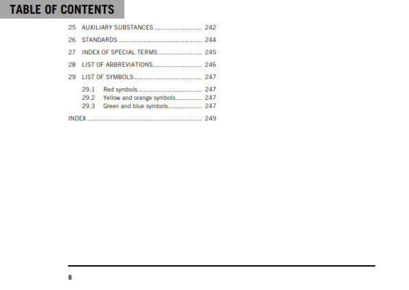 Official KTM 2020 390 Duke Owners Manual (Digital & Physical Copy)