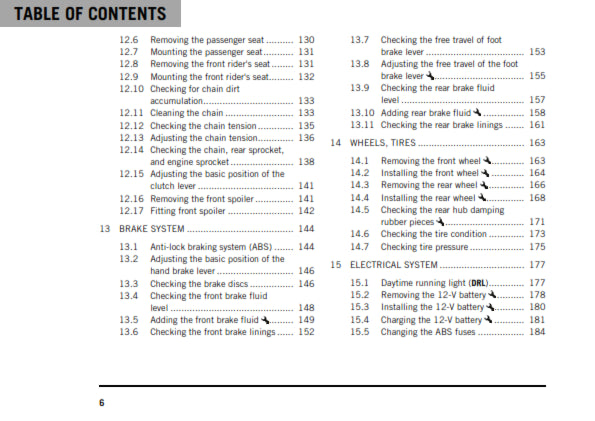 Official KTM 2020 390 Duke US Owners Manual (Digital & Physical Copy)