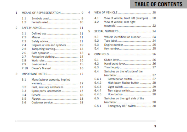 Official KTM 2020 250 Adventure Owners Manual (Digital & Physical Copy)