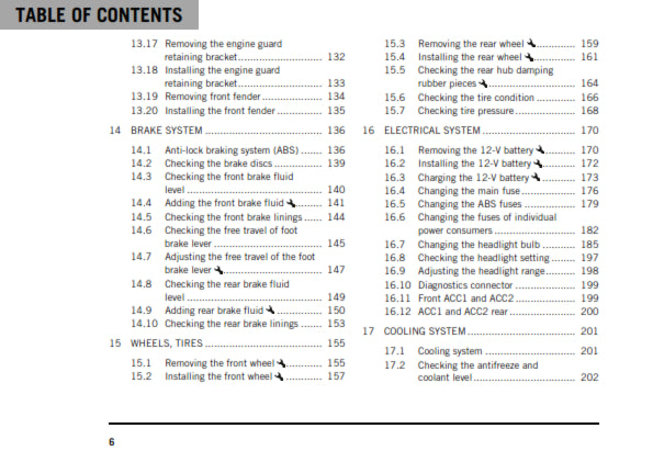 Official KTM 2020 250 Adventure Owners Manual (Digital & Physical Copy)