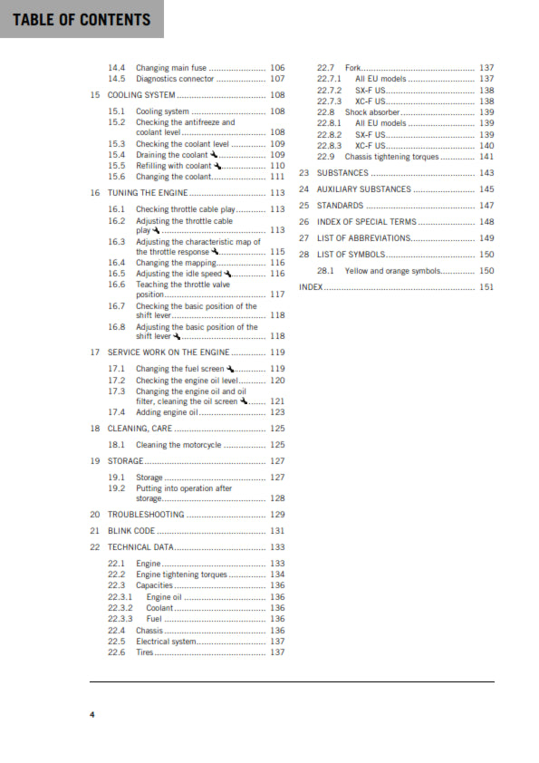 Official KTM 2020 250 XC-F, 250 SX-F & 250 SX-F Prado Owners Manual (Digital & Physical Copy)