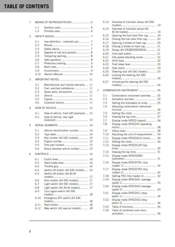 Official KTM 2020 250 & 300 XC-W, EXC Six Days, TPI & Erzbergrodeo Owners Manual (Digital & Physical Copy)