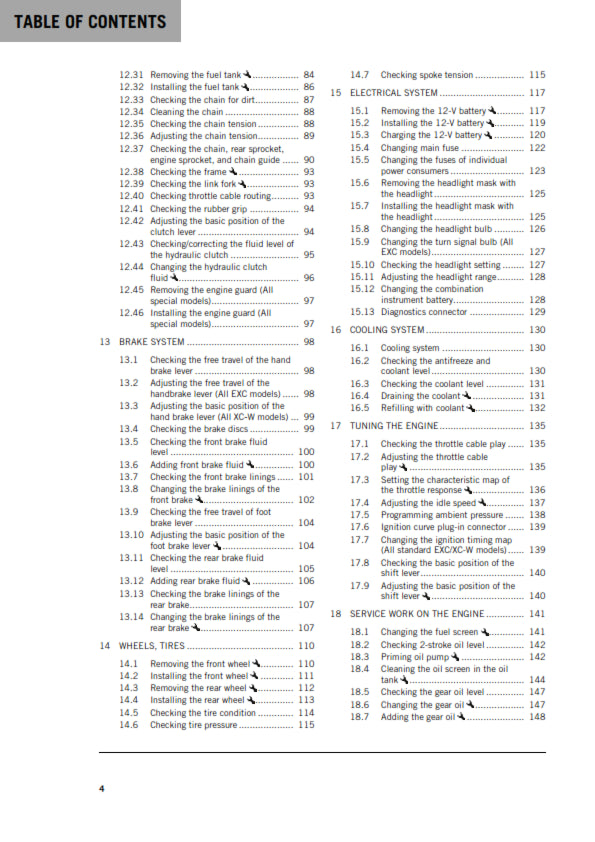 Official KTM 2020 250 & 300 XC-W, EXC Six Days, TPI & Erzbergrodeo Owners Manual (Digital & Physical Copy)