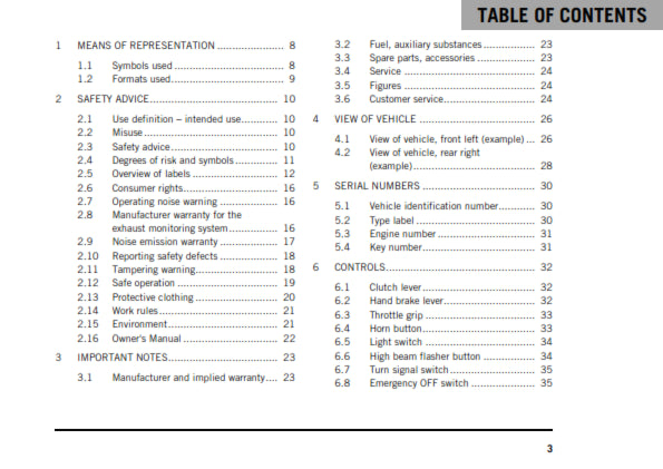 Official KTM 2020 200 Duke US Owners Manual (Digital & Physical Copy)