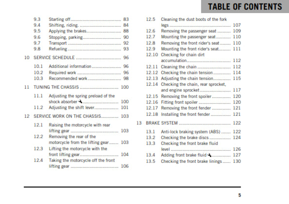 Official KTM 2020 200 Duke US Owners Manual (Digital & Physical Copy)