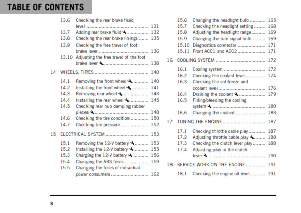 Official KTM 2020 200 Duke US Owners Manual (Digital & Physical Copy)