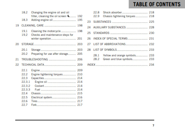 Official KTM 2020 200 Duke US Owners Manual (Digital & Physical Copy)
