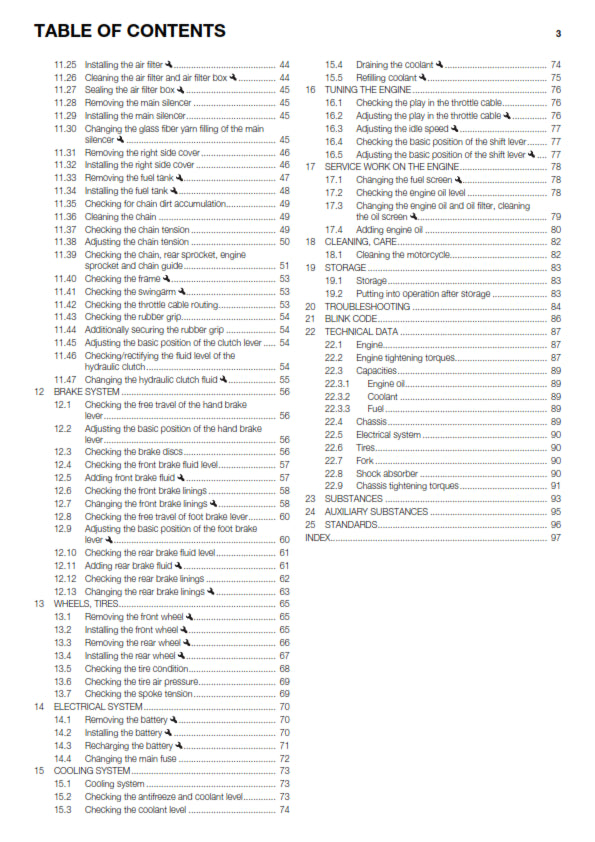 Official Husqvarna 2015 FC 250 EU & US Owners Manual (Digital & Physical Copy)