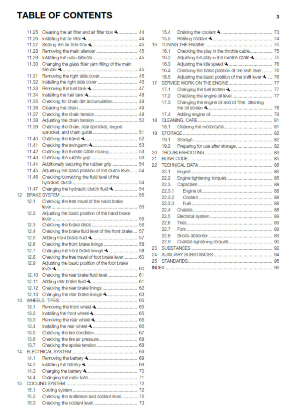 Official Husqvarna 2015 FC 350 EU Owners Manual (Digital & Physical Copy)