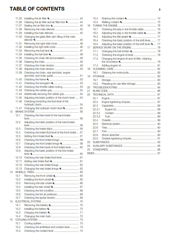 Official Husqvarna 2015 FC 450 EU & US Owners Manual (Digital & Physical Copy)