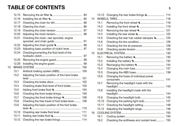 Official Husqvarna 2016 701 Enduro Owners Manual (Digital & Physical Copy)