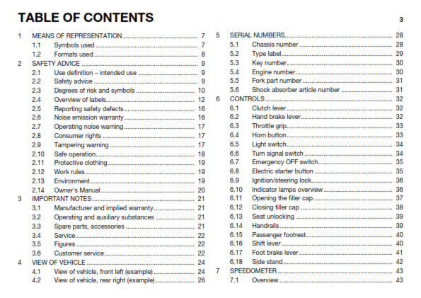 Official Husqvarna 2016 701 Enduro US Owners Manual (Digital & Physical Copy)