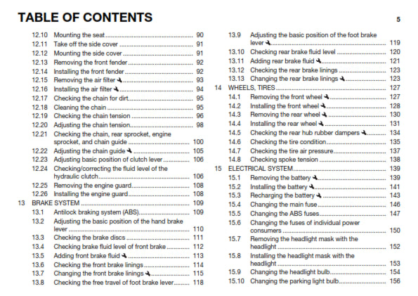 Official Husqvarna 2016 701 Enduro US Owners Manual (Digital & Physical Copy)