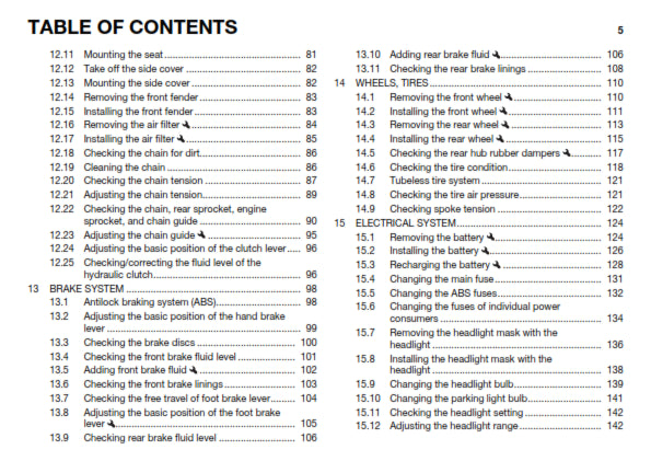 Official Husqvarna 2016 701 Supermoto Owners Manual (Digital & Physical Copy)