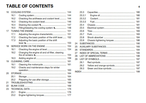 Official Husqvarna 2016 701 Supermoto Owners Manual (Digital & Physical Copy)