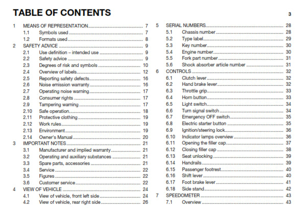 Official Husqvarna 2016 701 Supermoto US Owners Manual (Digital & Physical Copy)