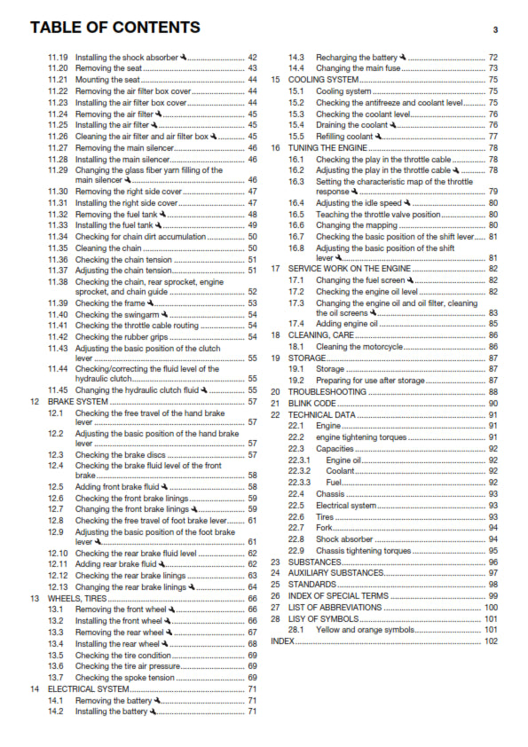 Official Husqvarna 2016 FC 450 Owners Manual (Digital & Physical Copy)