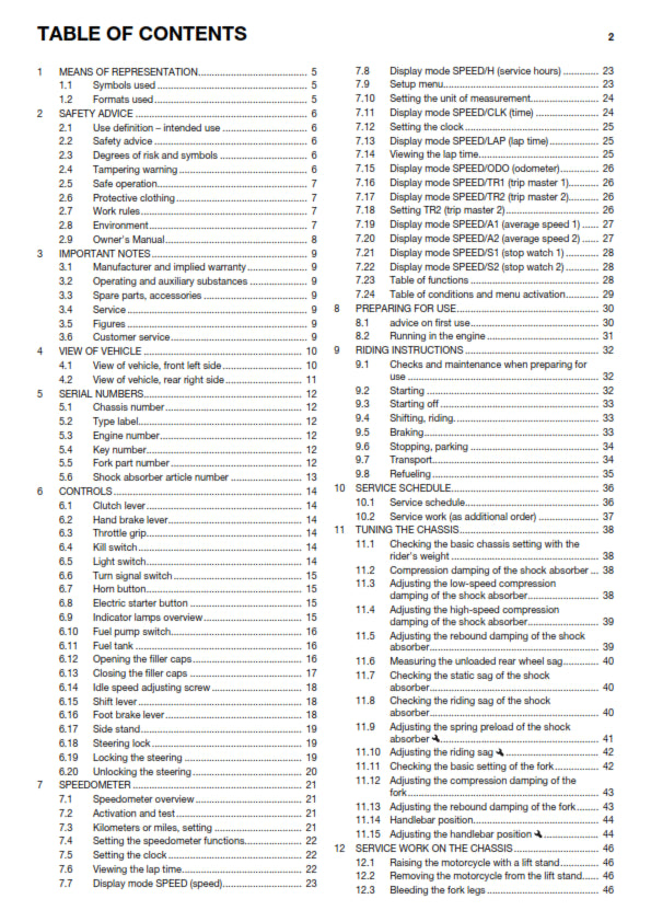 Official Husqvarna 2016 FR 450 Rally Owners Manual (Digital & Physical Copy)