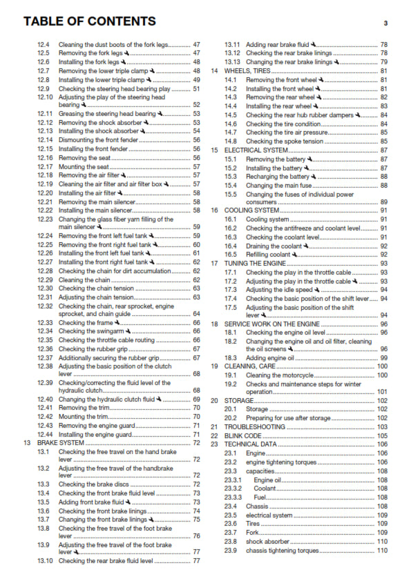 Official Husqvarna 2016 FR 450 Rally Owners Manual (Digital & Physical Copy)