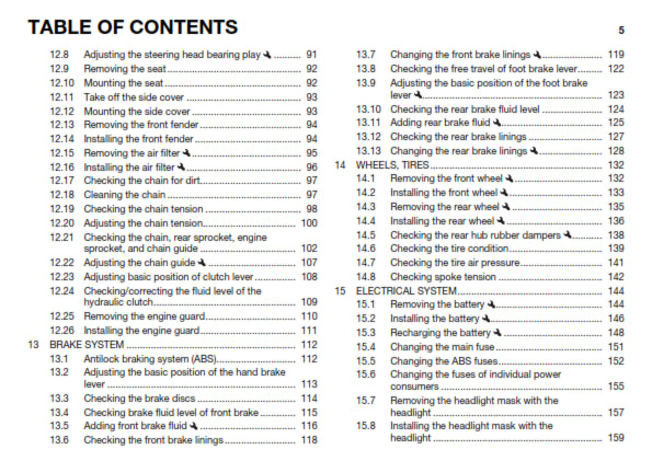 Official Husqvarna 2017 701 Enduro US Owners Manual (Digital & Physical Copy)