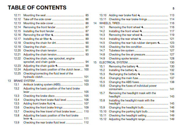 Official Husqvarna 2017 701 Supermooto Owners Manual (Digital & Physical Copy)