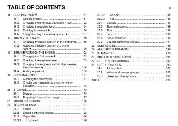 Official Husqvarna 2017 701 Supermooto Owners Manual (Digital & Physical Copy)