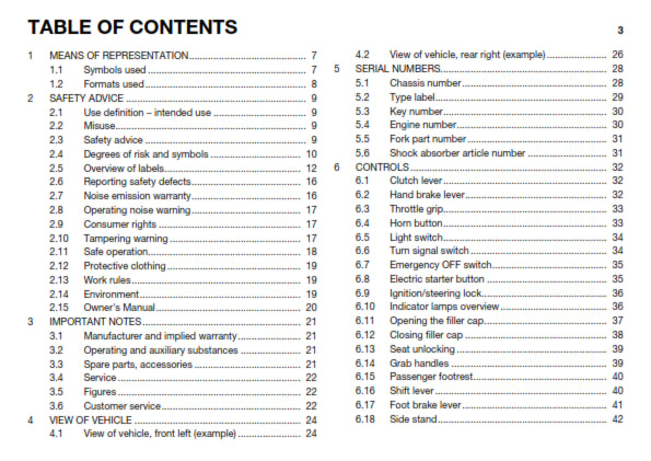 Official Husqvarna 2017 701 Supermoto US Owners Manual (Digital & Physical Copy)