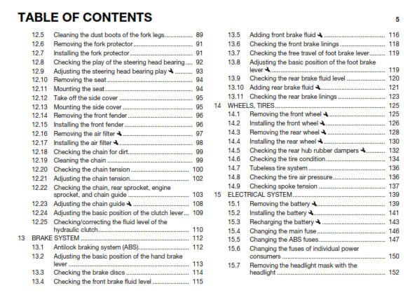 Official Husqvarna 2017 701 Supermoto US Owners Manual (Digital & Physical Copy)