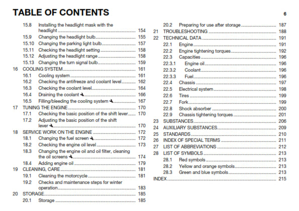 Official Husqvarna 2017 701 Supermoto US Owners Manual (Digital & Physical Copy)