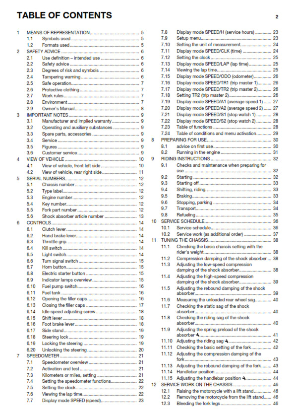 Official Husqvarna 2017 FR 450 Rally Owners Manual (Digital & Physical Copy)
