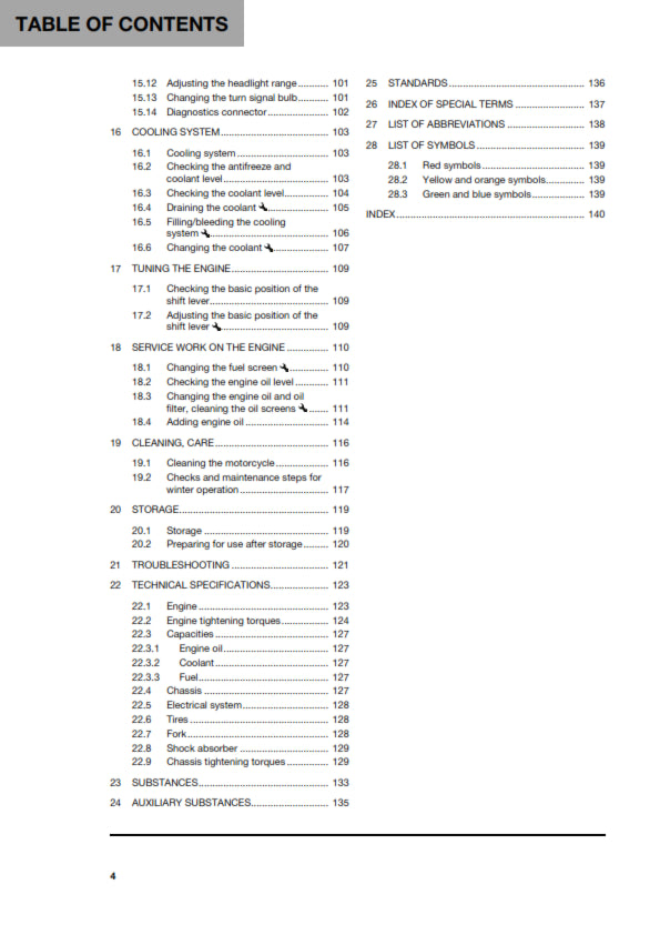 Official Husqvarna 2018 701 Enduro US Owners Manual (Digital & Physical Copy)