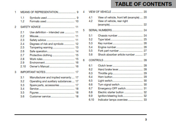 Official Husqvarna 2018 701 Supermoto Owners Manual (Digital & Physical Copy)