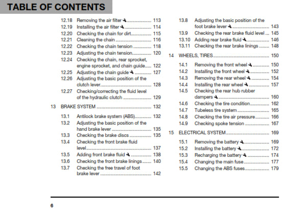 Official Husqvarna 2018 701 Supermoto Owners Manual (Digital & Physical Copy)