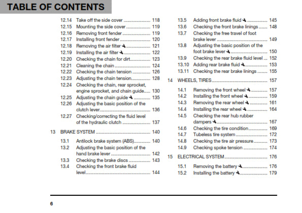 Official Husqvarna 2018 701 Supermoto US Owners Manual (Digital & Physical Copy)