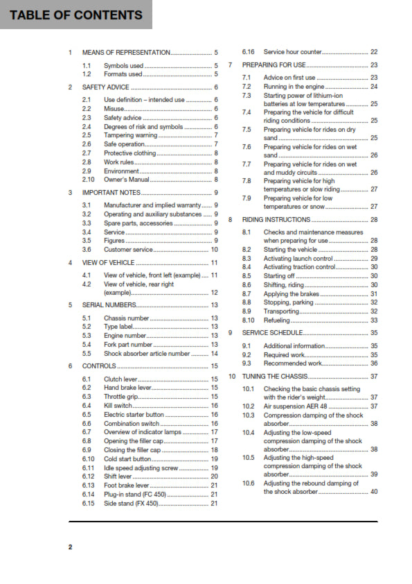 Official Husqvarna 2018 FC 450 & FX 450 Owners Manual (Digital & Physical Copy)