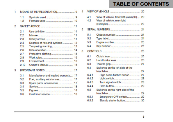 Official Husqvarna 2018 Svartpilen 401 Owners Manual (Digital & Physical Copy)