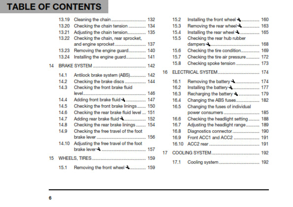 Official Husqvarna 2018 Svartpilen 401 Owners Manual (Digital & Physical Copy)