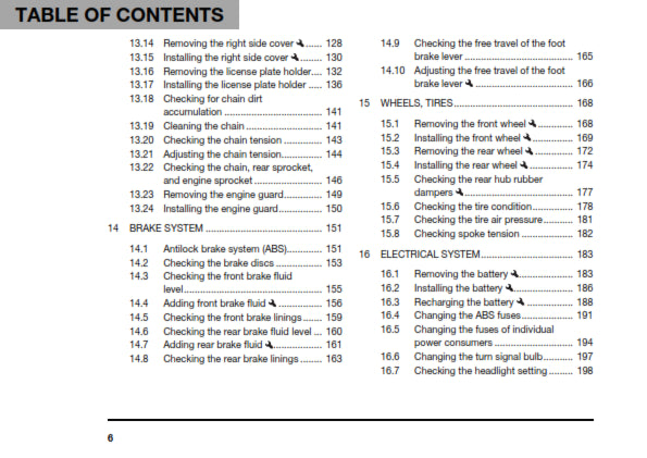 Official Husqvarna 2018 Svartpilen 401 US Owners Manual (Digital & Physical Copy)
