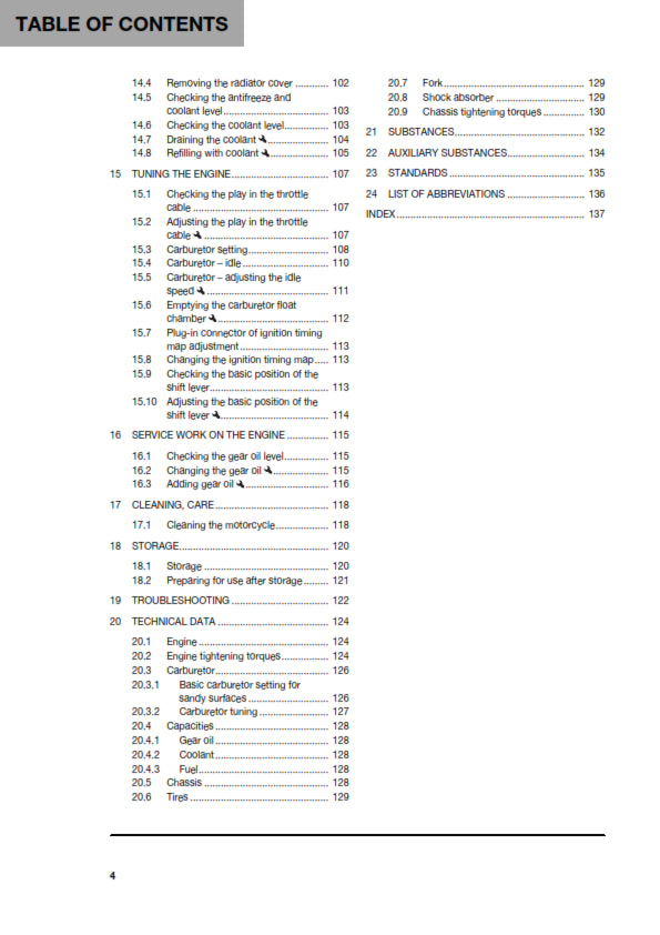 Official Husqvarna 2018 TC 125 Owners Manual (Digital & Physical Copy)