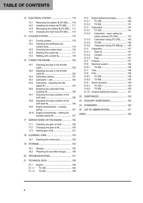 Official Husqvarna 2018 TC 250 & TX 300 Owners Manual (Digital & Physical Copy)
