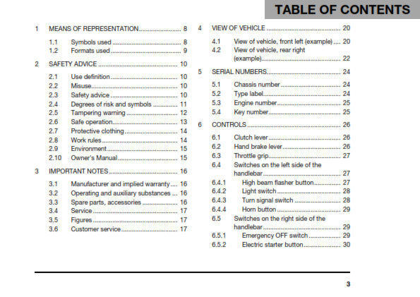 Official Husqvarna 2018 Vitpilen 401 Owners Manual (Digital & Physical Copy)