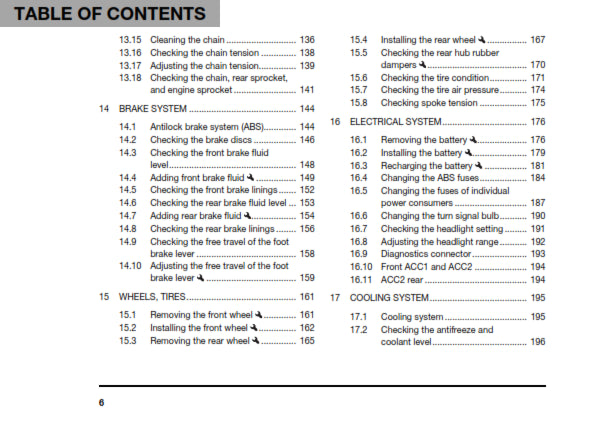 Official Husqvarna 2018 Vitpilen 401 US Owners Manual (Digital & Physical Copy)