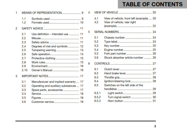 Official Husqvarna 2018 Vitpilen 701 Owners Manual (Digital & Physical Copy)