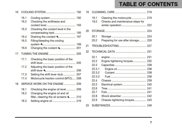 Official Husqvarna 2018 Vitpilen 701 Owners Manual (Digital & Physical Copy)